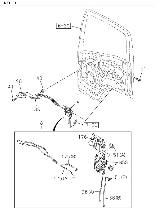 Partial Engine